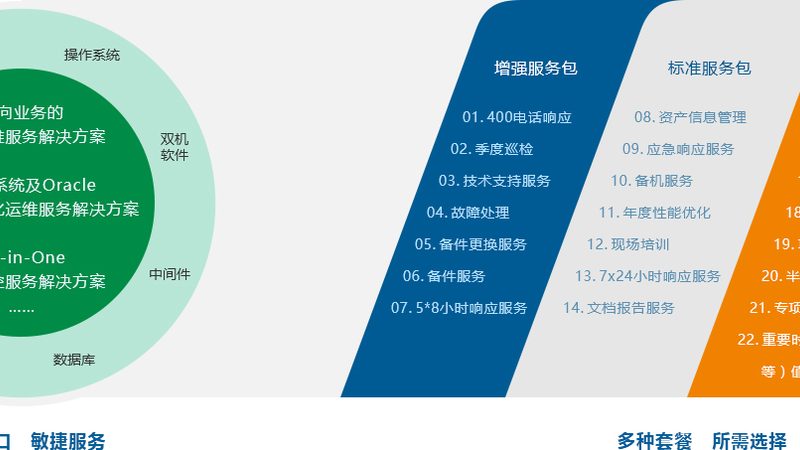 如何从参数角度精准选型监控摄像头？**